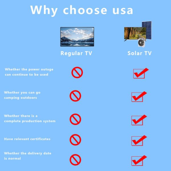 32"INCH RECHARGEABLE SOLAR SMART TV - Image 8