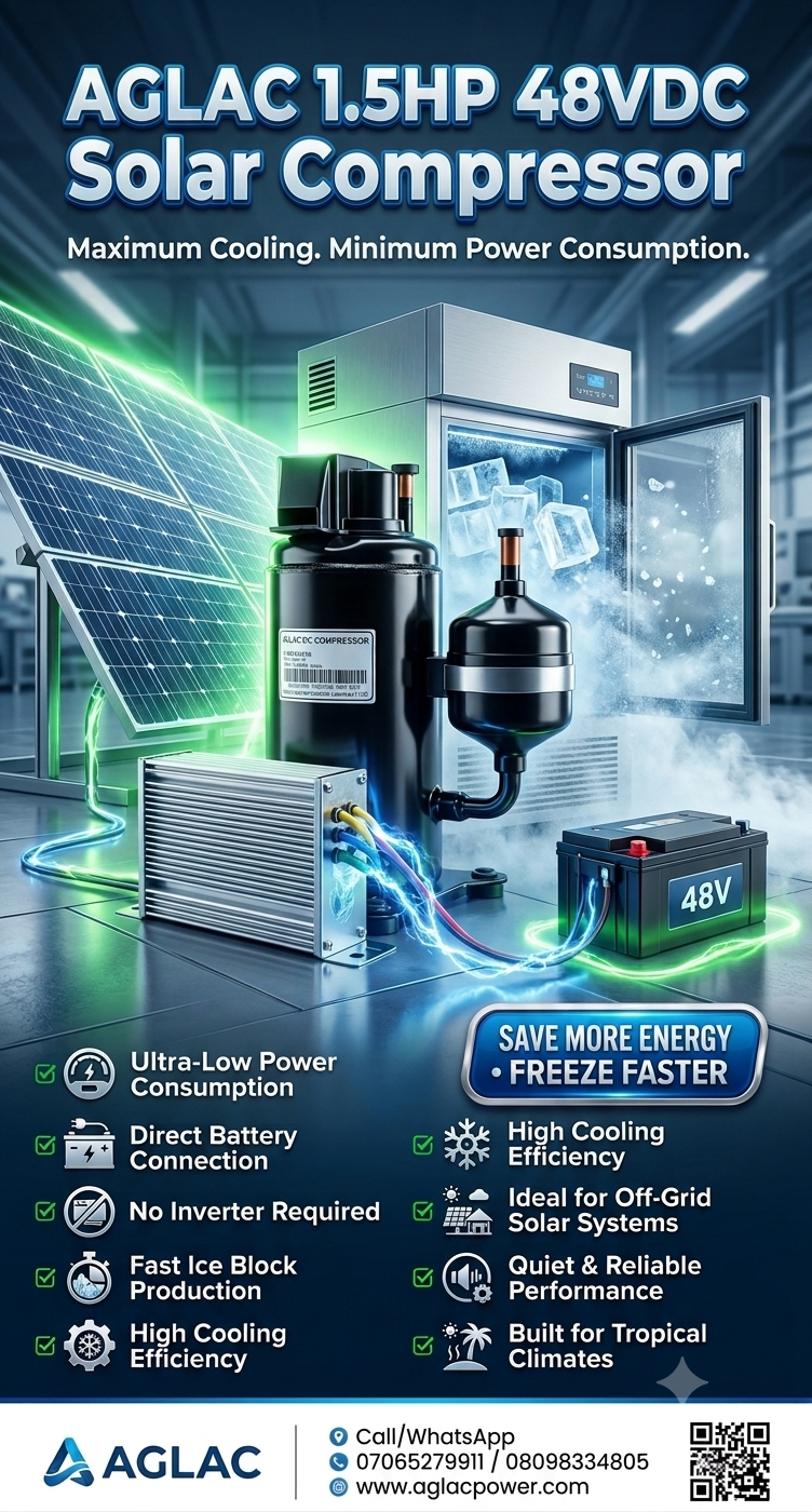 1.5HP 48VDC Solar Compressor For Ice Block Production