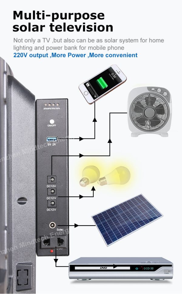 32"INCH RECHARGEABLE SOLAR SMART TV - Image 4